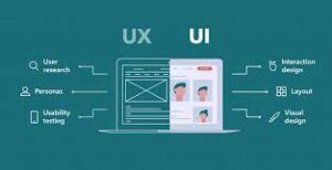 Menciptakan Desain User Friendly Fokus Pengalaman Pengguna